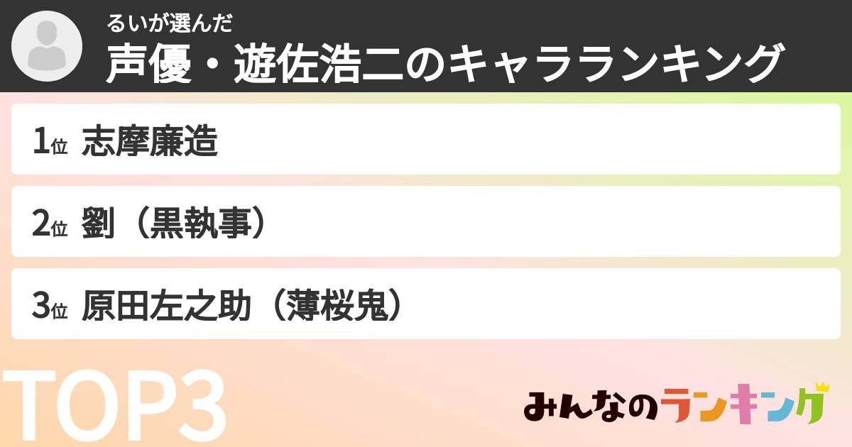 るいさんの「声優・遊佐浩二のキャラランキング」