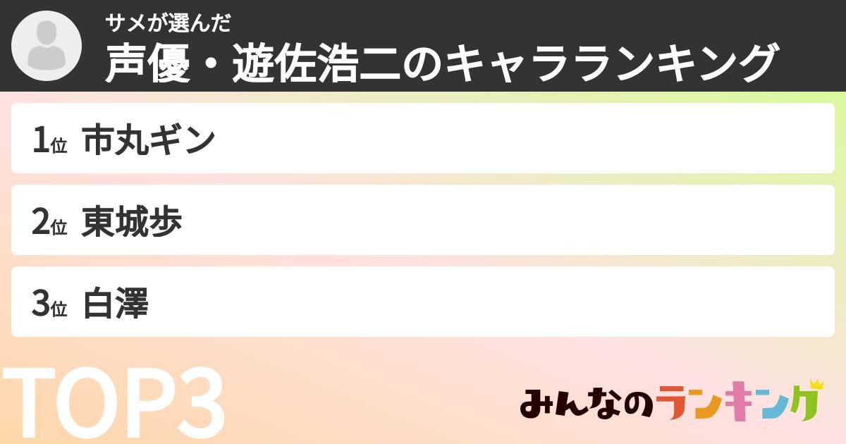 サメさんの「声優・遊佐浩二のキャラランキング」