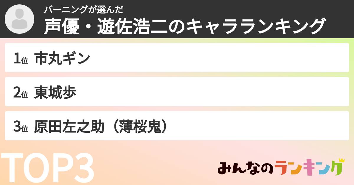 バーニングさんの「声優・遊佐浩二のキャラランキング」
