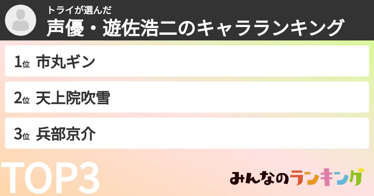 トライさんの「声優・遊佐浩二のキャラランキング」