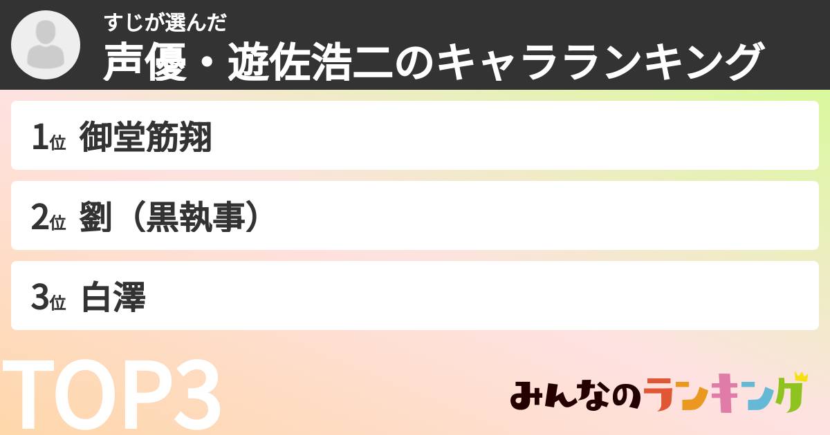 すじさんの「声優・遊佐浩二のキャラランキング」