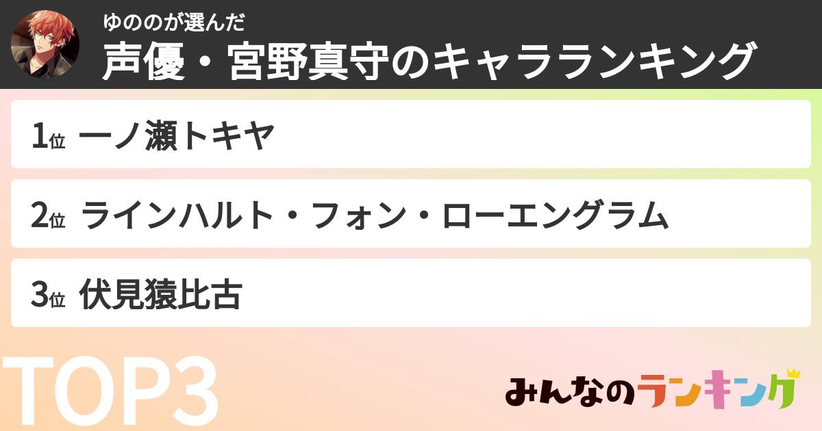 ゆののさんの「声優・宮野真守のキャラランキング」