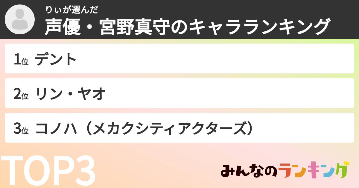 りぃさんの「声優・宮野真守のキャラランキング」