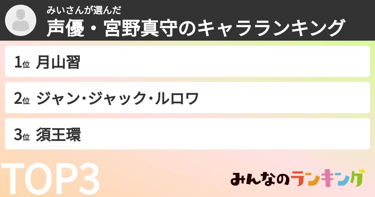 みいさんさんの「声優・宮野真守のキャラランキング」