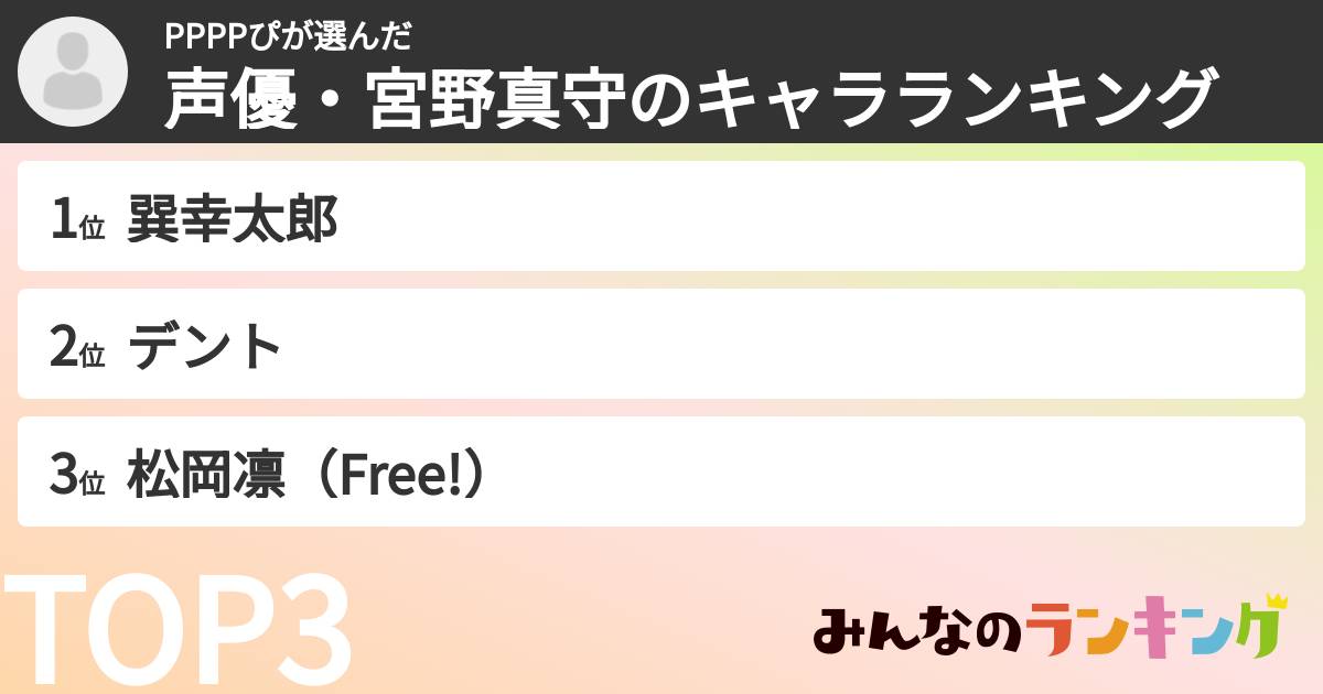 PPPPぴさんの「声優・宮野真守のキャラランキング」