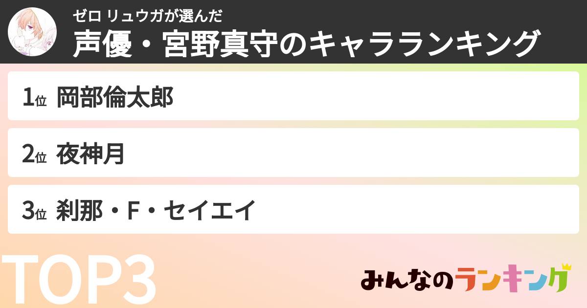 ゼロ リュウガさんの「声優・宮野真守のキャラランキング」
