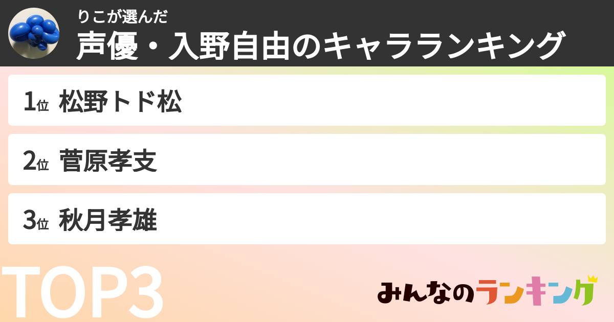 りこさんの「声優・入野自由のキャラランキング」