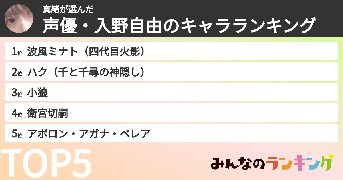 真緒さんの「声優・入野自由のキャラランキング」