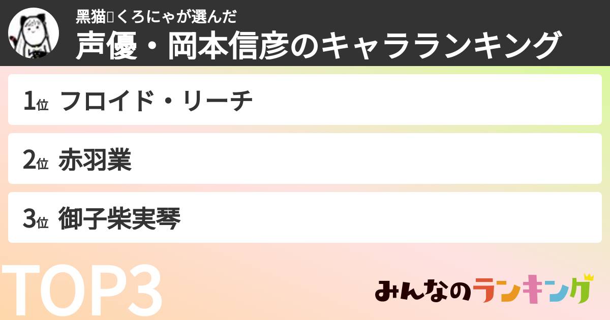 黑猫🐾くろにゃさんの「声優・岡本信彦のキャラランキング」