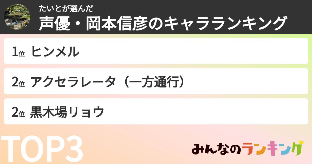 たいとさんの「声優・岡本信彦のキャラランキング」