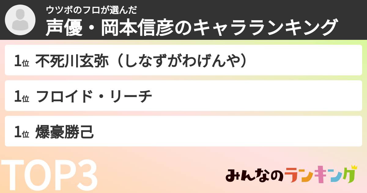 ウツボのフロさんの「声優・岡本信彦のキャラランキング」