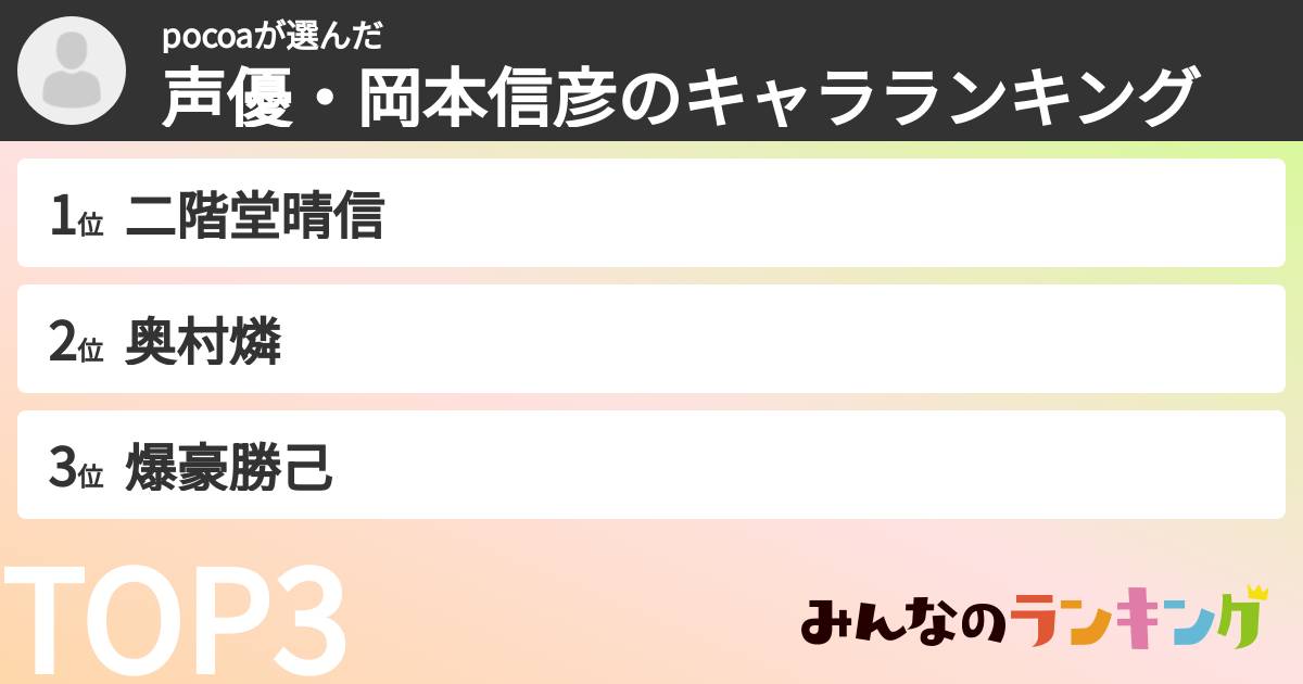 pocoaさんの「声優・岡本信彦のキャラランキング」