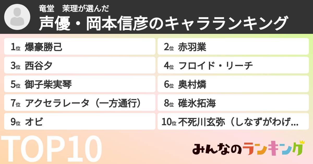 竜堂 茉理さんの「声優・岡本信彦のキャラランキング」