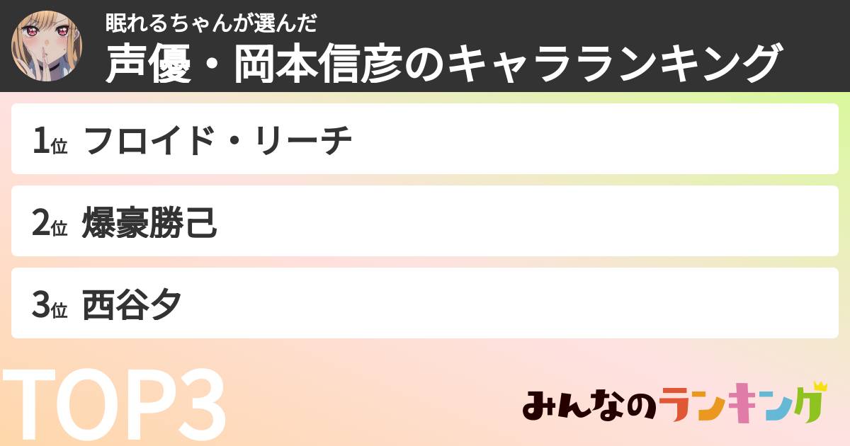 眠れるちゃんさんの「声優・岡本信彦のキャラランキング」