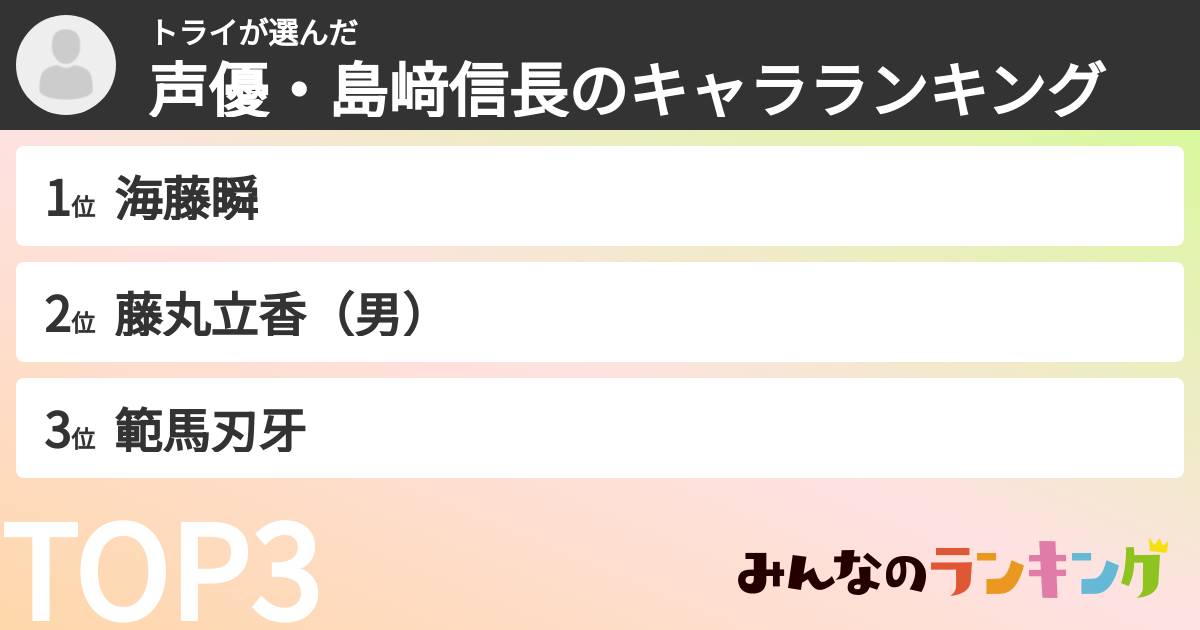 トライさんの「声優・島﨑信長のキャラランキング」