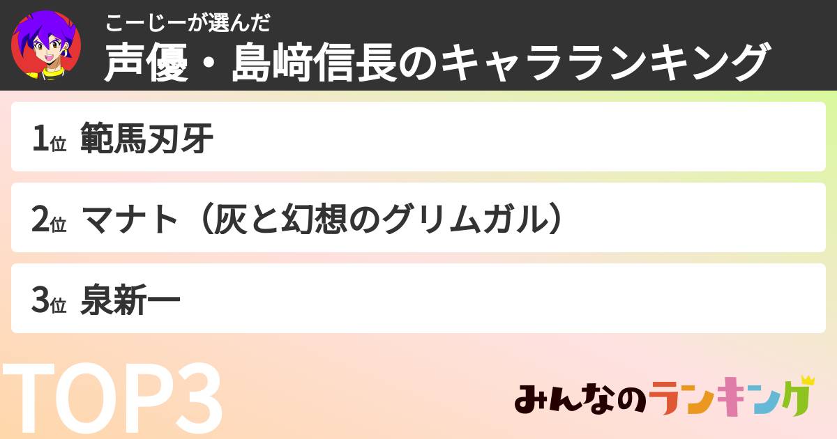 こーじーさんの「声優・島﨑信長のキャラランキング」
