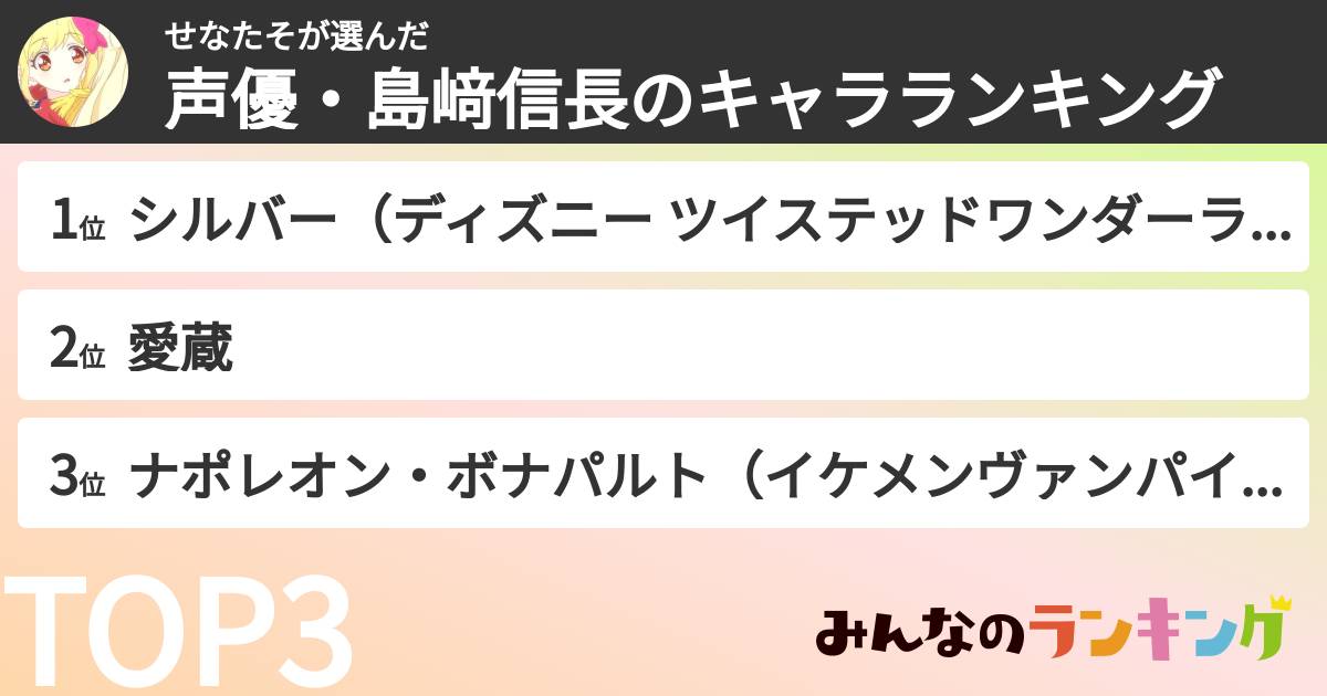 せなたそさんの「声優・島﨑信長のキャラランキング」