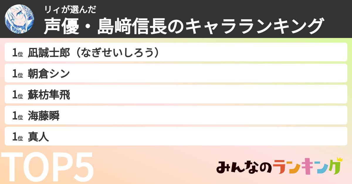 リィさんの「声優・島﨑信長のキャラランキング」
