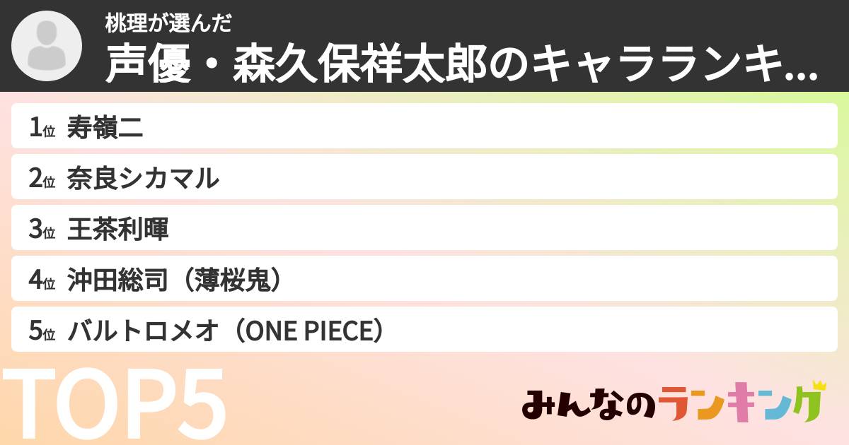 桃理さんの「声優・森久保祥太郎のキャラランキング」