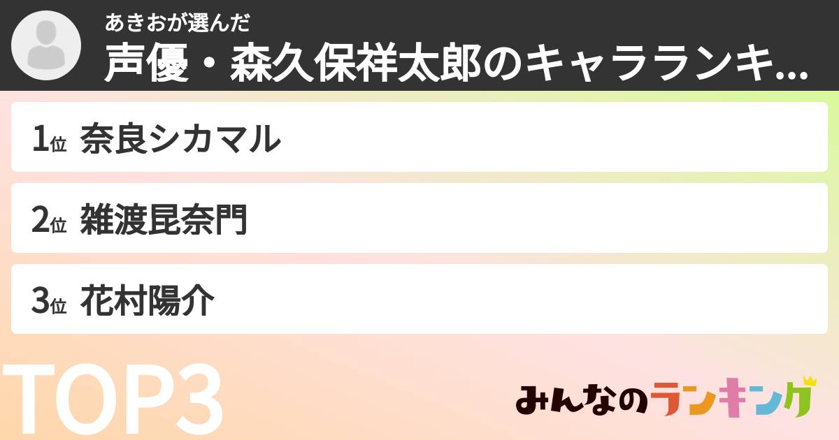 あきおさんの「声優・森久保祥太郎のキャラランキング」