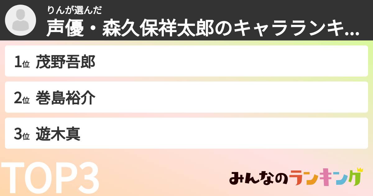 りんさんの「声優・森久保祥太郎のキャラランキング」