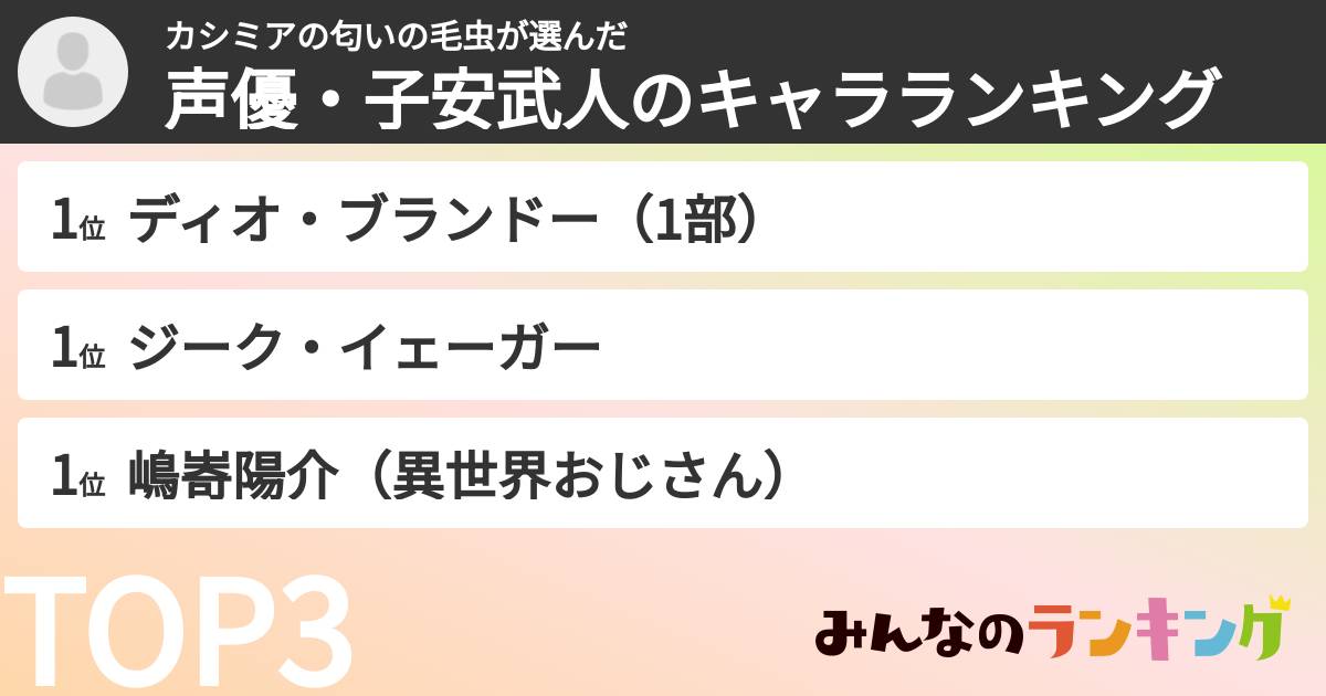 カシミアの匂いの毛虫さんの「声優・子安武人のキャラランキング」