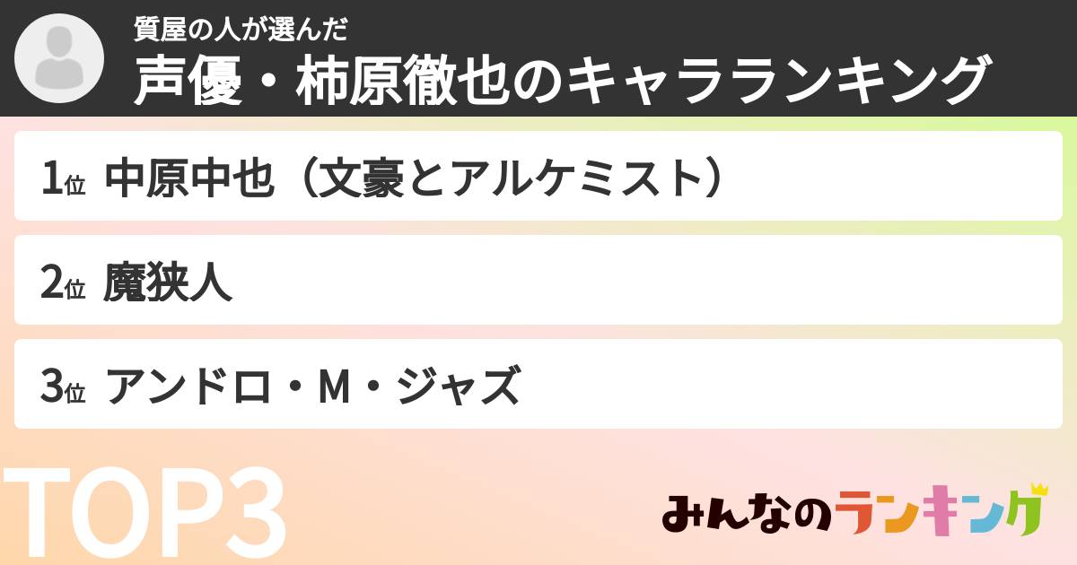 質屋の人さんの「声優・柿原徹也のキャラランキング」