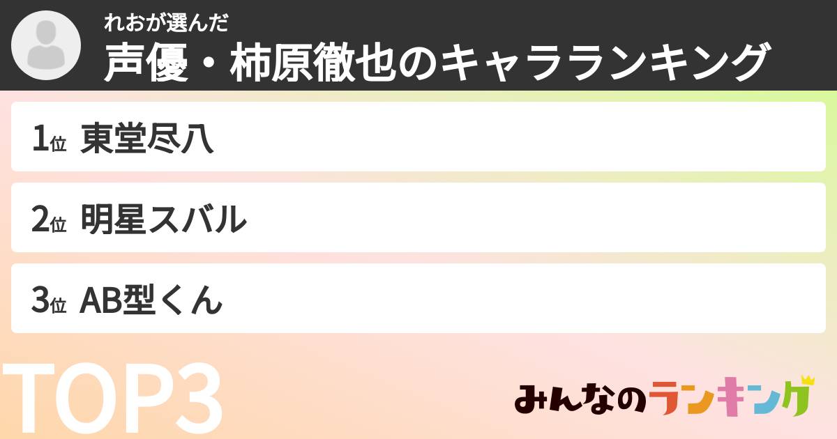 れおさんの「声優・柿原徹也のキャラランキング」