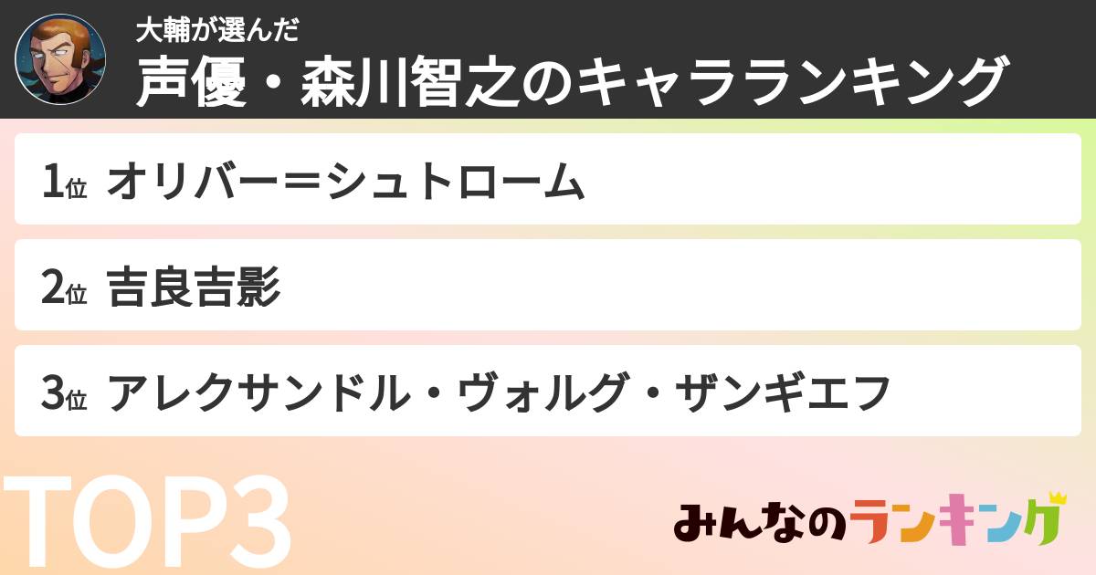 大輔さんの「声優・森川智之のキャラランキング」