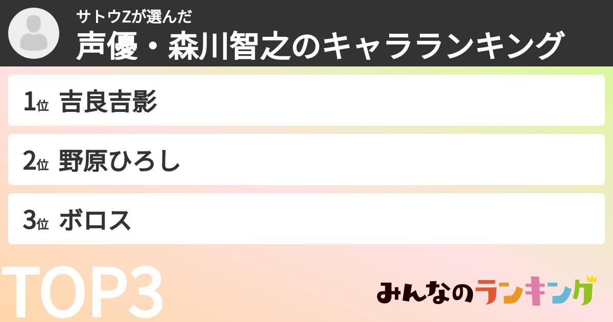 サトウZさんの「声優・森川智之のキャラランキング」