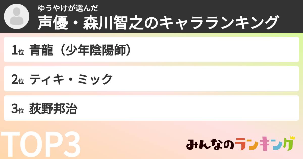 ゆうやけさんの「声優・森川智之のキャラランキング」
