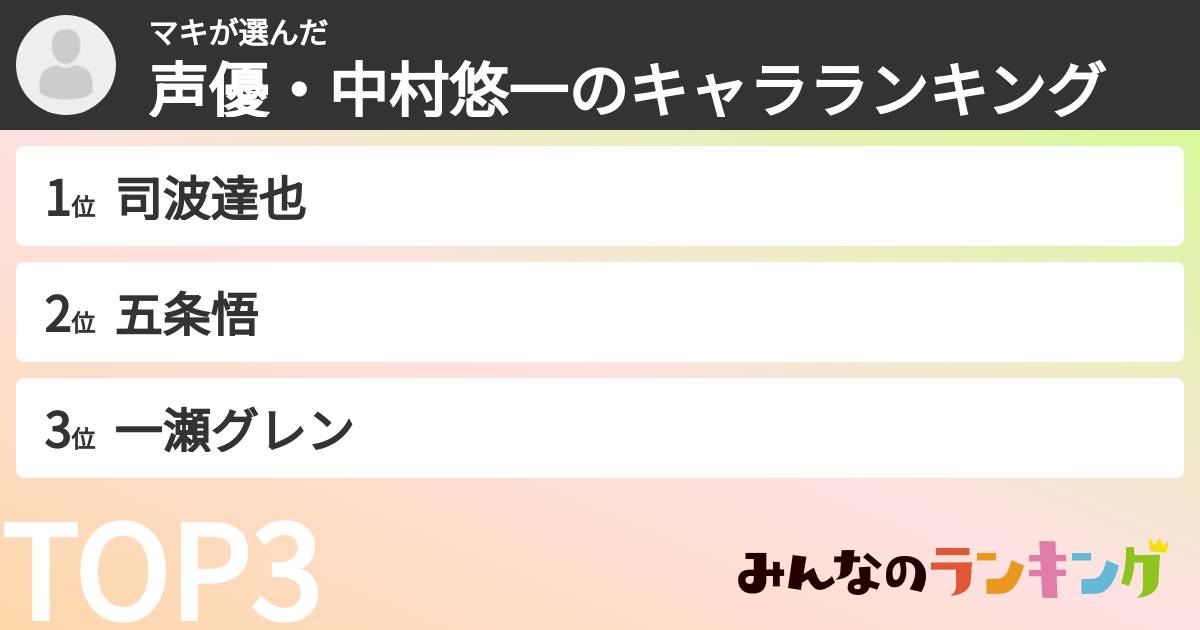 マキさんの「声優・中村悠一のキャラランキング」