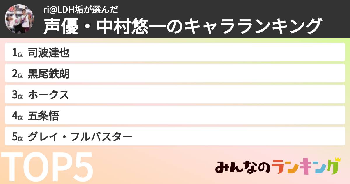 ri@LDH垢さんの「声優・中村悠一のキャラランキング」