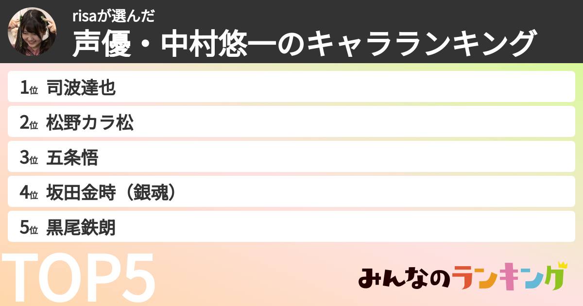 risaさんの「声優・中村悠一のキャラランキング」