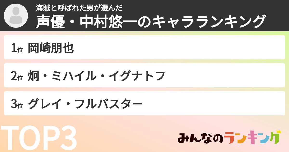 海賊と呼ばれた男さんの「声優・中村悠一のキャラランキング」