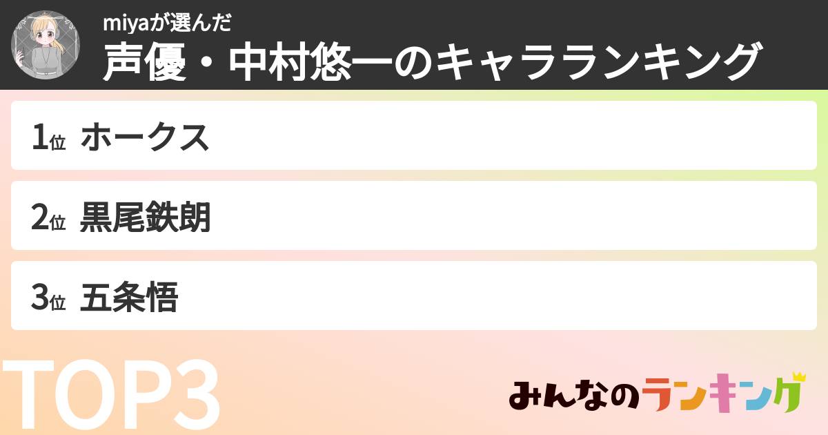 miyaさんの「声優・中村悠一のキャラランキング」