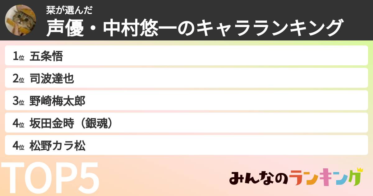 栞さんの「声優・中村悠一のキャラランキング」