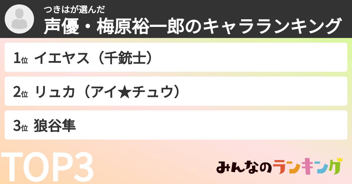 つきはさんの「声優・梅原裕一郎のキャラランキング」