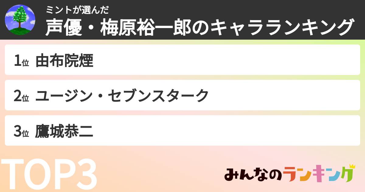 ミントさんの「声優・梅原裕一郎のキャラランキング」