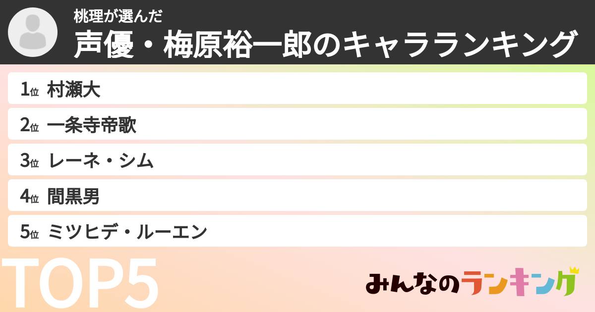 桃理さんの「声優・梅原裕一郎のキャラランキング」