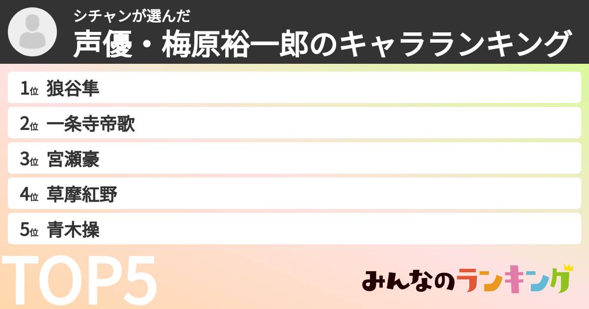 シチャンさんの「声優・梅原裕一郎のキャラランキング」