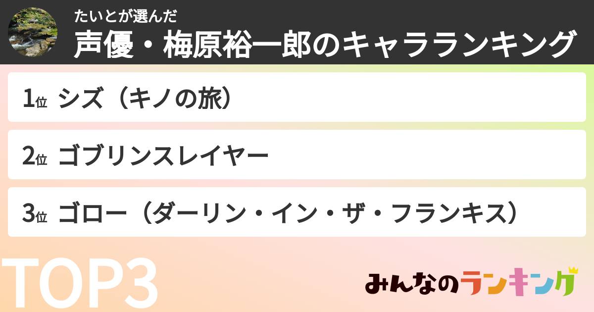 たいとさんの「声優・梅原裕一郎のキャラランキング」