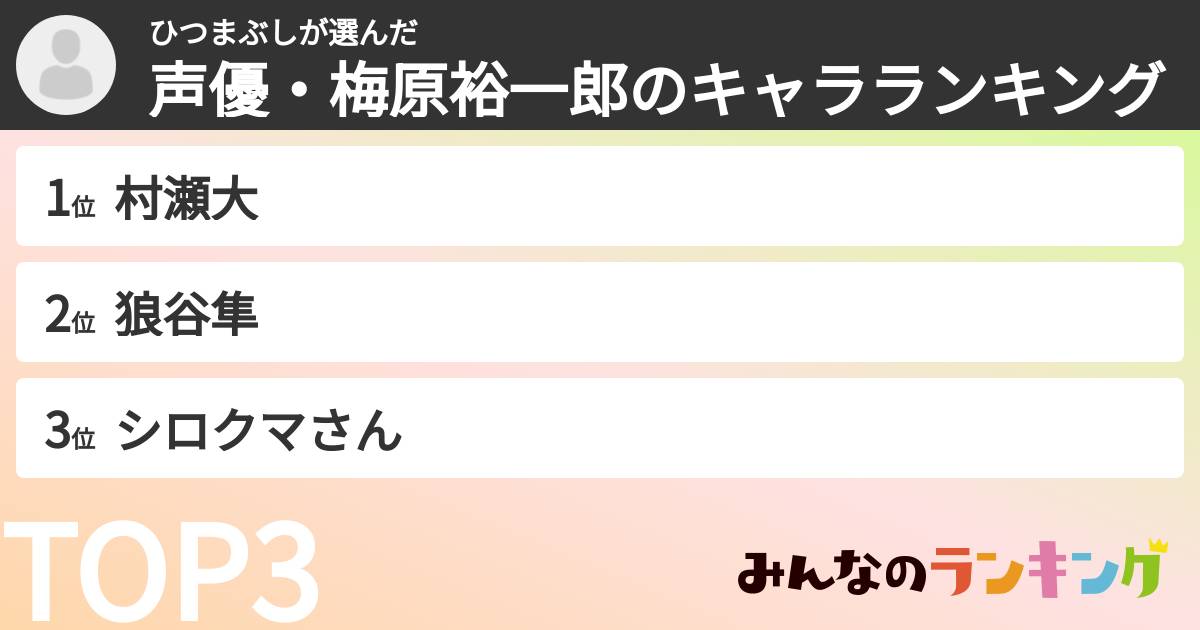 ひつまぶしさんの「声優・梅原裕一郎のキャラランキング」
