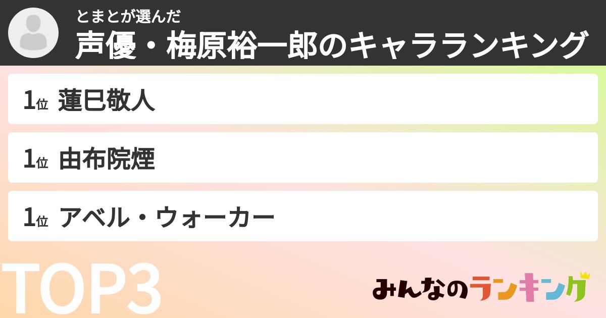 とまとさんの「声優・梅原裕一郎のキャラランキング」