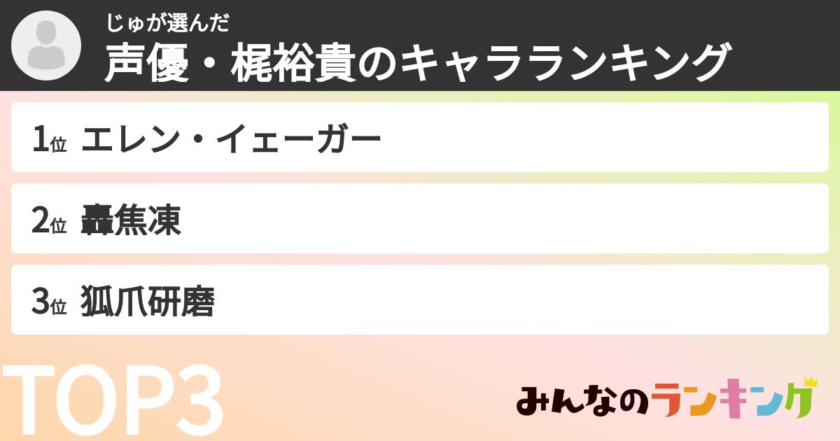 じゅさんの「声優・梶裕貴のキャラランキング」
