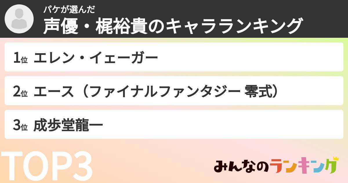 パケさんの「声優・梶裕貴のキャラランキング」