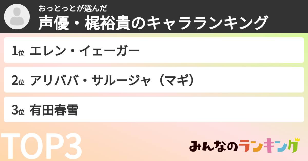 おっとっとさんの「声優・梶裕貴のキャラランキング」