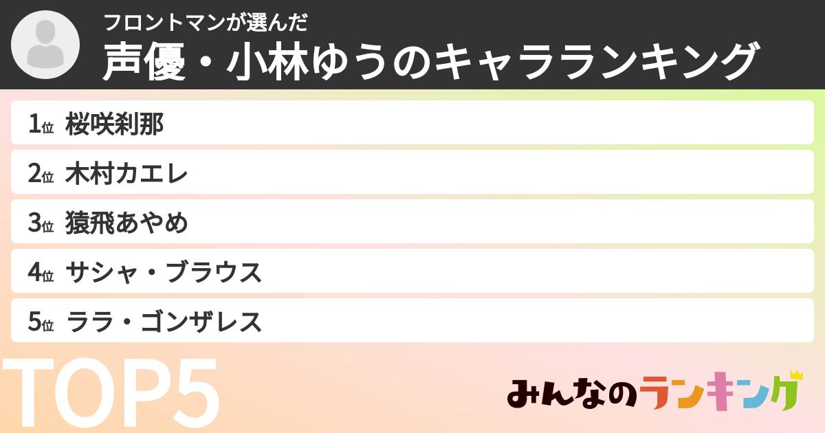 フロントマンさんの「声優・小林ゆうのキャラランキング」