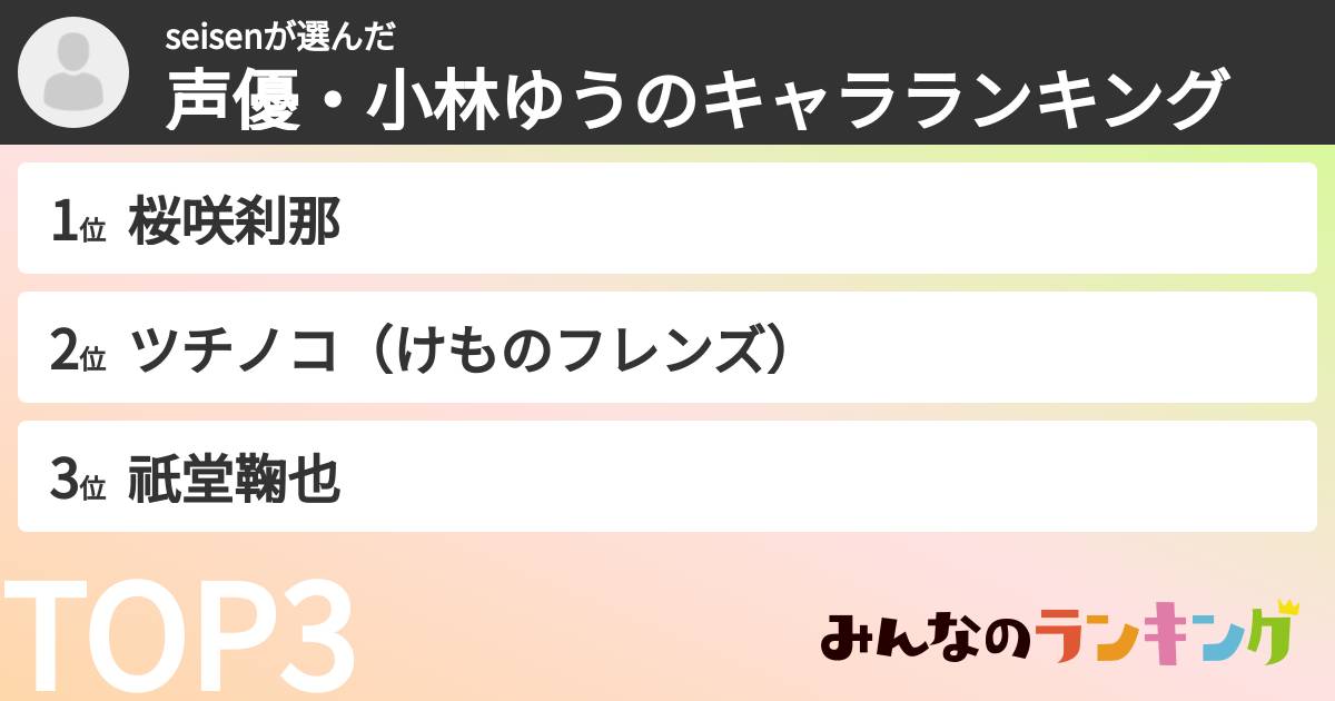 seisenさんの「声優・小林ゆうのキャラランキング」