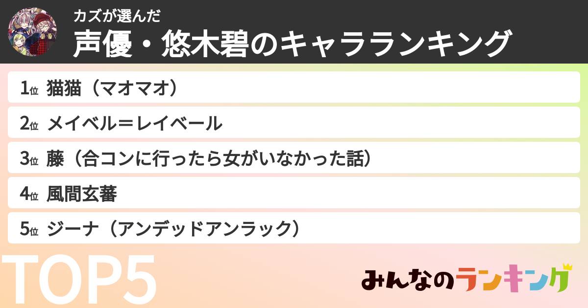 カズさんの「声優・悠木碧のキャラランキング」